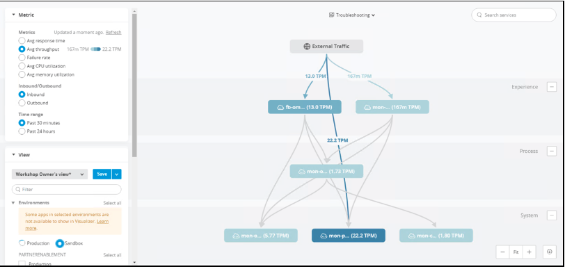 module6 lab1 visualizer realtime