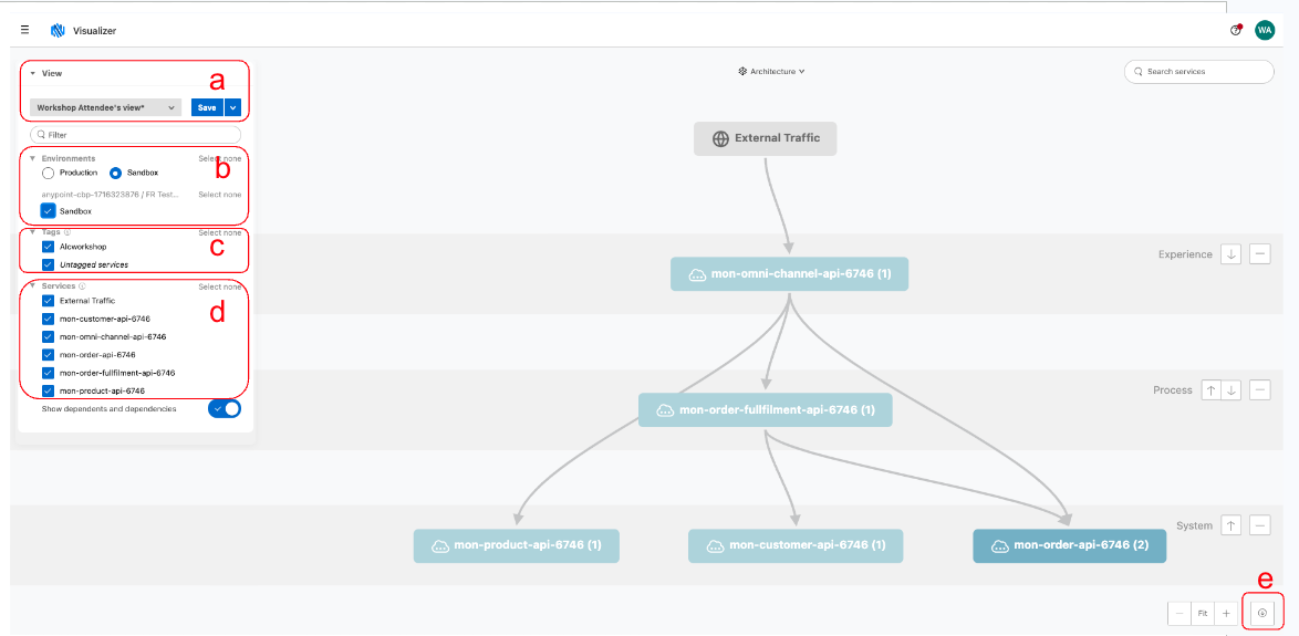module6 lab1 visualizer topic views